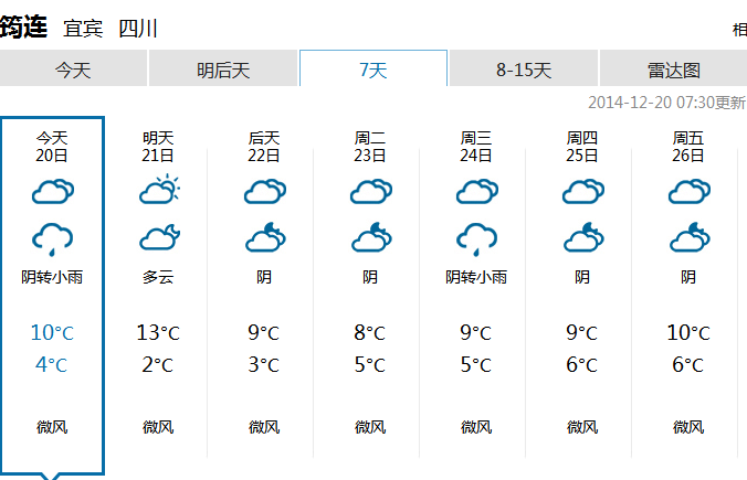 QQͼƬ20141220105432.png