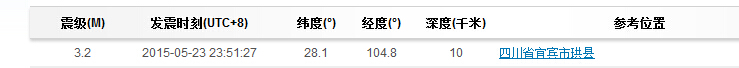 QQͼ20150524010426.jpg