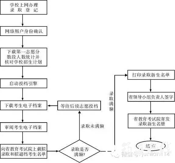 dd1b8303d25617677b42d2fcb646b35a.jpg
