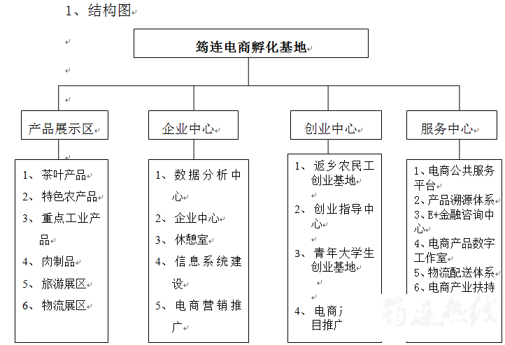 df2e4b98a474491cc1b5164df155ae64.png